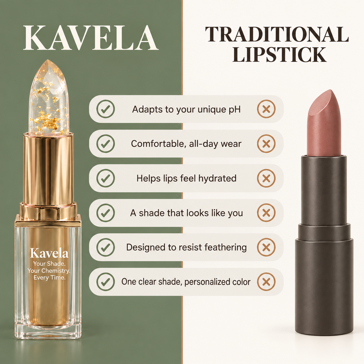 Kavela pH-Adaptive Lipstick